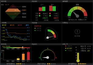 中興通訊再迎利好，計算機軟硬件行業后市展望