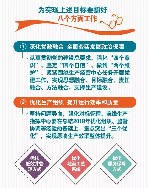 采油九廠2019年工作會釋放哪些關鍵信號？再擔保業務助力高質量發展